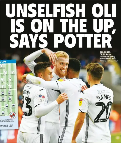  ?? PICTURE: PSI/Graham Hunt ?? ALL-SMILES: Oli McBurnie celebrates giving Swansea the lead