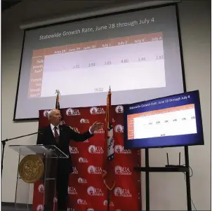  ?? (Arkansas Democrat-Gazette/Thomas Metthe) ?? Gov. Asa Hutchinson explains a chart on the statewide growth rate of coronaviru­s cases during Friday’s briefing at the University of Arkansas-Cossatot Community College campus in De Queen.