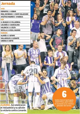  ??  ?? ALEGRÍA. Así celebraron el Valladolid y su afición la victoria contra Levante.