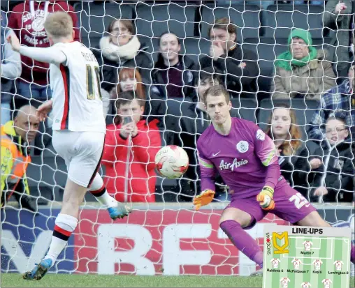  ?? PICTURES: Action Images ?? SPOT ON: Ben Reeves sends QPR keeper Alex Smithies the wrong way