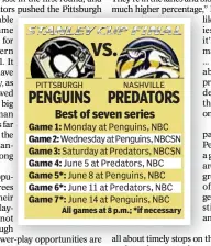  ?? PITTSBURGH NASHVILLE ?? Game 1: Game 2: Game 3: Game 4: Game 5*: Game 6*: Game 7*:
All games at 8 p.m.; *if necessary