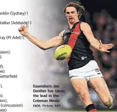  ?? Picture: AAP ?? Essendon’s Joe Daniher has taken the lead in the Coleman Medal race.