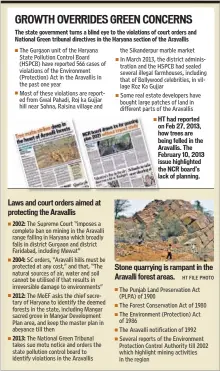  ??  ?? HT had reported on Feb 27, 2013, how trees are being felled in the Aravallis. The February 10, 2013 isissue highlighte­d ththe NCR board’s lalack of planning.
HT FILE PHOTO