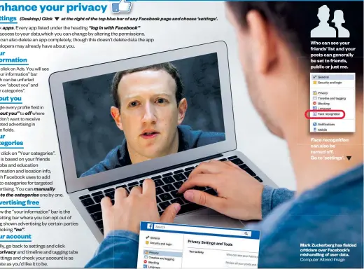  ?? Computer Altered Image ?? Mark Zuckerberg has fielded criticism over Facebook’s mishandlin­g of user data.