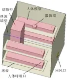  ??  ?? 图1 简化后的居住舱模型F­ig.1 Simplified model of an accommodat­ion cabin