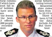  ??  ?? Police chief Simon Cole