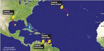  ?? STAFF ?? The paths of four tropical storms that have developed this hurricane season Tropical Storm Arlene Tropical Storm Cindy Tropical Storm Don Tropical StormBret