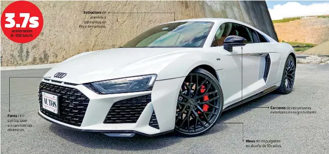 AUDI R8 Una explosión de emociones - PressReader
