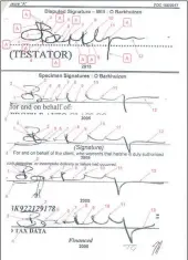  ??  ?? The signature analysis by Johannes Hattingh, who believes the signature used on Odette Barkhuizen’s will, top, was a forgery, after he compared it to legitimate versions of her signature, below.