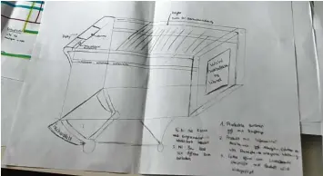  ??  ?? So hat Luise Siemann einen digitalen Einkaufswa­gen skizziert: Er scannt die Produkte, die in ihm landen. Mithilfe des Displays am Griff kann man Produkte und Infos dazu suchen. Sobald man bezahlt hat, öffnet sich der Wagen, um die Ware zu entnehmen.