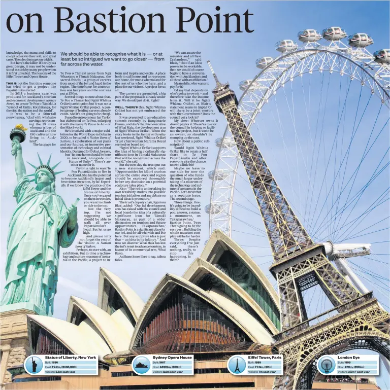  ??  ?? Statue of Liberty, New YorkBuilt: 1886Cost: F2.2m, ($588,000)Visitors: 3.5m each yearSydney Opera HouseBuilt: 1967 Cost: A$102m, ($111m)Visitors: 8.2m each yearEiffel Tower, ParisBuilt: 1889 Cost: F7.8m, ($2m)Visitors: 7m each yearLondon EyeBuilt: 1999Cost: £70m, ($135m)Visitors: 3.5m+ each year