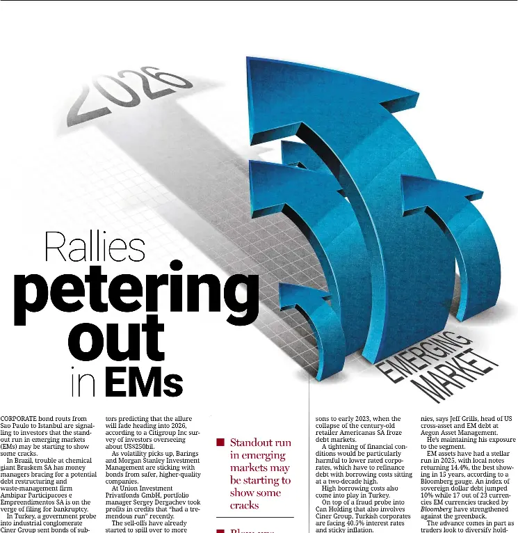 Rallies petering out in EMS - PressReader