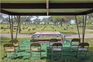  ??  ?? Cementerio recibe alrededor de cuatros cuerpos diarios