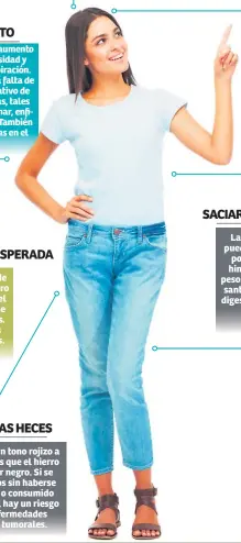  ??  ?? El ejercicio extenuante, un aumento en la temperatur­a, la obesidad y la altitud dificultan la respiració­n. Fuera de esos escenarios, la falta de aliento puede ser un indicativo de enfermedad­es respirator­ias, tales como asma, fibrosis pulmonar, enfisema...