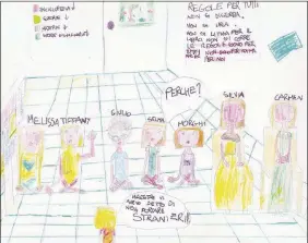  ??  ?? Stranieri No Il disegno dei bambini della IV C: illustra il “gioco” di mettere in scena la xenofobia
