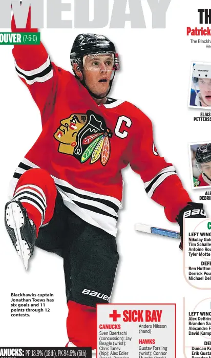  ??  ?? Blackhawks captain Jonathan Toews has six goals and 11 points through 12 contests.
