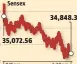  ??  ?? 10 Sensex Sensex, Nifty