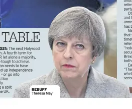  ??  ?? REBUFF Theresa May