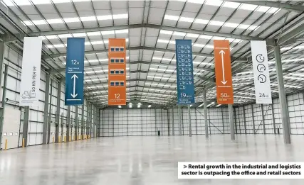  ?? ?? > Rental growth in the industrial and logistics sector is outpacing the office and retail sectors