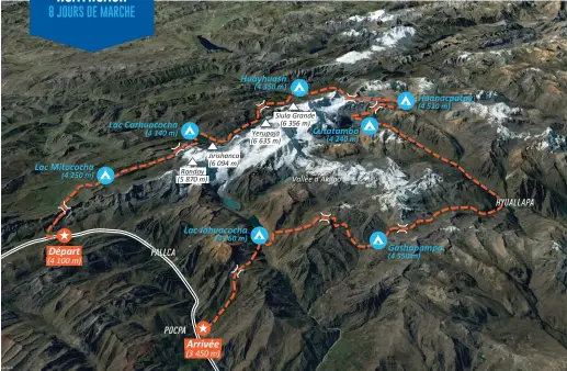  ??  ?? Lac Mitococha
(4 250 m)
Départ (4 100 m) Lac Carhuacoch­a
(4 140 m) PALLCA Rondoy (5 870 m) POCPA Jirishanca (6 094 m)
Arrivée (3 450 m) Huayhuash Lac Jahuacocha
(4 060 m)
(4 350 m) Siula Grande (6 356 m) Yerupajá (6 635 m) Cutatambo
(4 240...