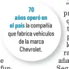  ?? ?? la compañía que fabrica vehículos de la marca Chevrolet.