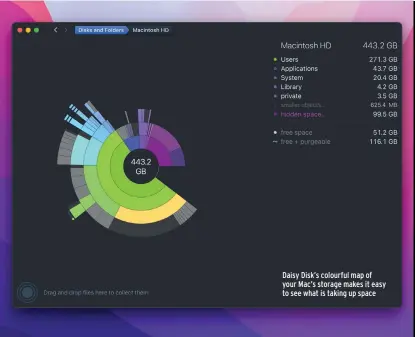  ?? ?? Daisy Disk’s colourful map of your Mac’s storage makes it easy to see what is taking up space