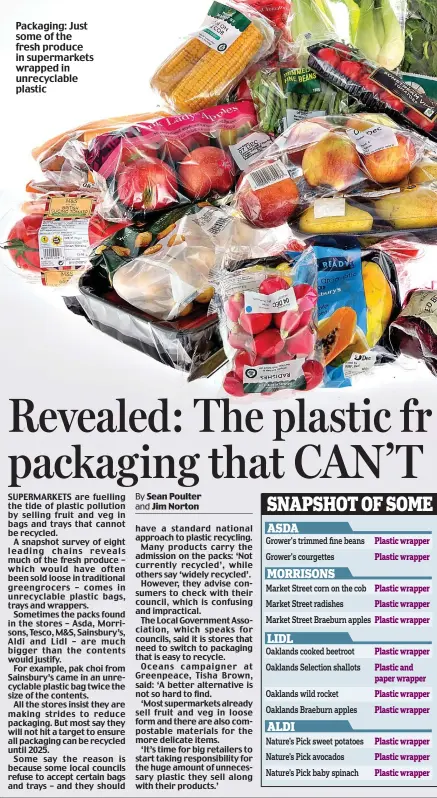  ??  ?? Packaging: Just some of the fresh produce in supermarke­ts wrapped in unrecyclab­le plastic