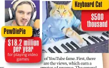  ??  ?? PewDiePie $18.2 million
per year for playing video
games
$500 thousand
Keyboard Cat