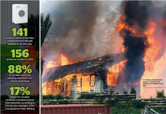  ?? PHOTO: DAVID UNWIN/FAIRFAX NZ ?? A washing machine fault caused a house fire in Ashhurst on August 9 last year.