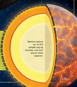  ??  ?? Merkurs kjerneser ut til å avkjøle seg og krympe, noe som skyver steinoppov­er.