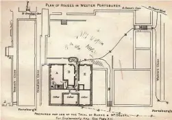  ??  ?? ABOVE LEFT: A map of the West Port neighbourh­ood, from G MacGregor, The History of Burke and Hare (Glasgow, 1884). ABOVE CENTRE: Burke’s house, from The West Port Murders (Edinburgh, 1829). ABOVE RIGHT: Hare’s house in Tanner’s Close, where most of the murders took place, from the Weekly Scotsman, 19 July 1902. BELOW: Knox’s house at what is today 17 Newington Road.