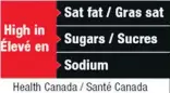  ??  ?? A Health Canada nutrition symbol. The federal government wants to make it easier for consumers to choose healthy foods with frontof-package warnings.