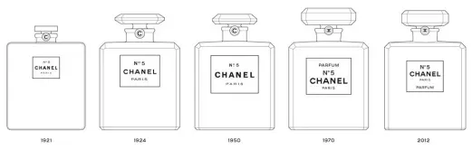  ??  ?? Le flacon dessiné par Gabrielle Chanel – devenu, lui aussi, une référence – a gardé, au fil de son évolution, sa robe sobre et graphique, le meilleur rempart contre l’usure du temps et les effets de mode.