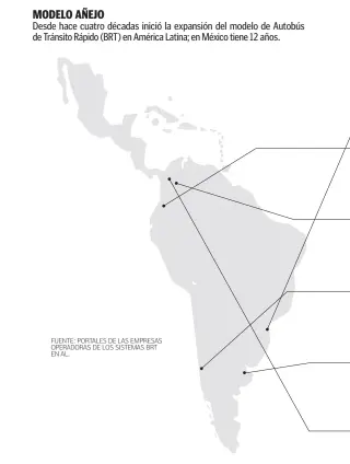  ??  ?? MODELO AÑEJO Desde hace cuatro décadas inició la expansión del modelo de Autobús de Tránsito Rápido (BRT) en América Latina; en México tiene 12 años. FUENTE: PORTALES DE LAS EMPRESAS OPERADORAS DE LOS SISTEMAS BRT EN AL.