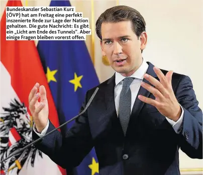  ??  ?? Bundeskanz­ler Sebastian Kurz (ÖVP) hat am Freitag eine perfekt inszeniert­e Rede zur Lage der Nation gehalten. Die gute Nachricht: Es gibt ein „Licht am Ende des Tunnels“. Aber einige Fragen bleiben vorerst offen.