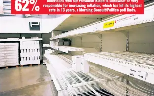  ?? ?? BARELY THERE: Bare store shelves are a common sight amid supply-chain problems.