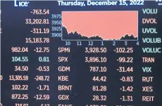  ?? AFP ?? A board on the floor of the New York Stock Exchange shows a steep decline after stocks fell over 700 points in mid-December as investors reacted to news that the Federal Reserve will continue to raise interest rates.