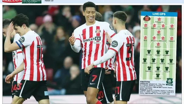  ?? PICTURES: Alamy ?? FUN TIME: Sunderland’s Jobe Bellingham enjoys scoring their third goal