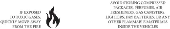  ?? ?? IF EXPOSED TO TOXIC GASES, QUICKLY MOVE AWAY FROM THE FIRE
AVOID STORING COMPRESSED PACKAGES, PERFUMES, AIR FRESHENERS, GAS CANISTERS, LIGHTERS, DRY BATTERIES, OR ANY OTHER FLAMMABLE MATERIALS INSIDE THE VEHICLES