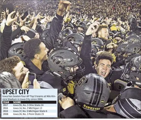  ??  ?? YEAR SCORE Fans squeeze their way between Iowa players after Hawkeyes upset Ohio State on Saturday in Iowa City.