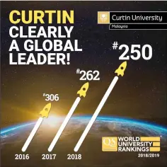  ??  ?? Curtin University’s achievemen­t in the QSWUR and other rankings augurs well for Curtin Malaysia and its other internatio­nal campuses.