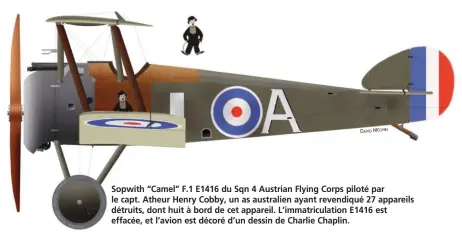  ?? DAVID MÉCHIN ?? Sopwith “Camel” F.1 E1416 du Sqn 4 Austrian Flying Corps piloté par le capt. Atheur Henry Cobby, un as australien ayant revendiqué 27 appareils détruits, dont huit à bord de cet appareil. L’immatricul­ation E1416 est effacée, et l’avion est décoré d’un dessin de Charlie Chaplin.