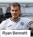  ?? ?? Ryan Bennett