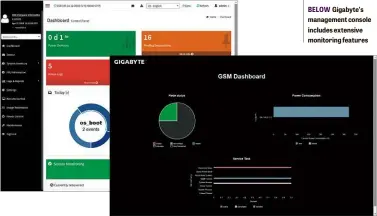  ??  ?? BELOW Gigabyte’s management console includes extensive monitoring features