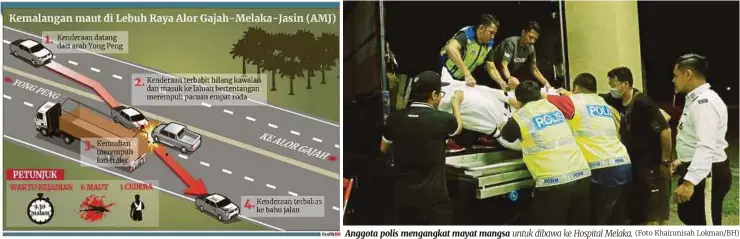  ?? (Foto Khairunisa­h Lokman/bh) ?? Anggota polis mengangkat mayat mangsa untuk dibawa ke Hospital Melaka.