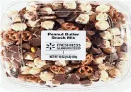  ?? PROVIDED BY FDA ?? Palmer Candy Co. recalled its white-coated confection­ery items because they might be contaminat­ed with salmonella, the FDA says.