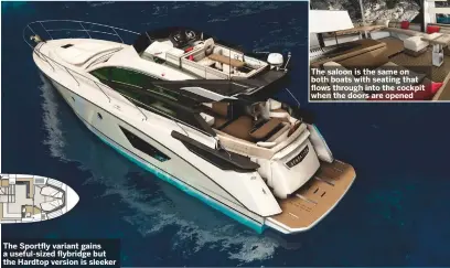  ??  ?? The Sportfly variant gains a useful-sized flybridge but the Hardtop version is sleeker