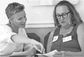  ?? CRAIG BAILEY/USA TODAY NETWORK ?? Mandy Bailey and Theresa Russell talk during a workshop organized by Florida Today's Civility Brevard project through the nonprofit Braver Angels, which is teaching Americans of different background­s how to have productive conversati­ons. The event took place at the Unitarian Universali­st Church of Brevard in West Melbourne, Fla.