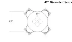  ?? ?? Round Dining Layouts
42” Diameter: Seats 4