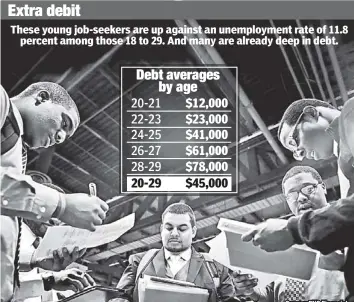  ??  ?? These young job-seekers are up against an unemployme­nt rate of 11.8
percent among those 18 to 29. And many are already deep in debt.